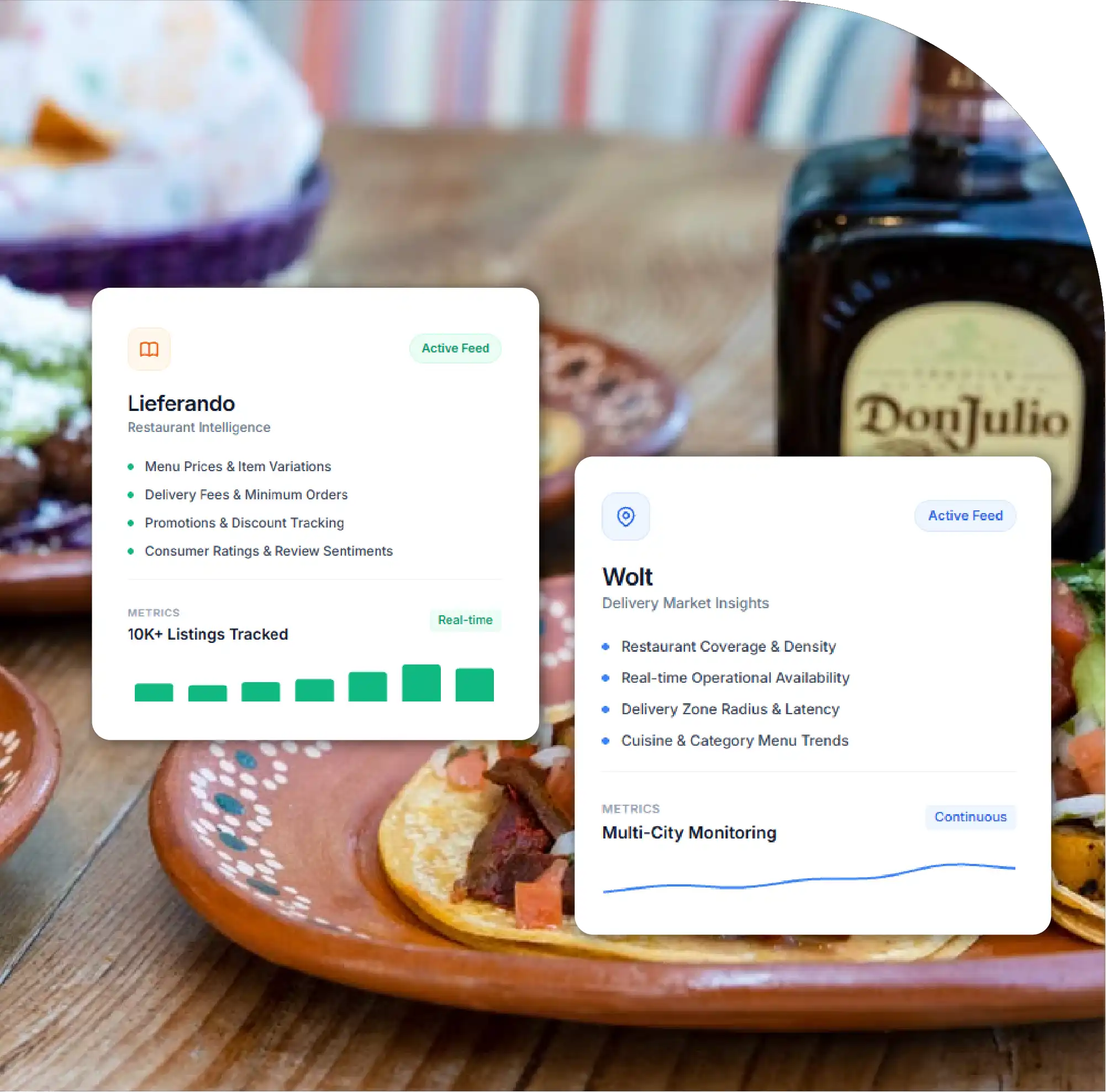 Report Overview